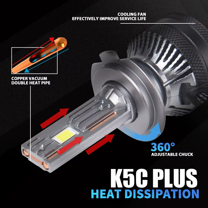 140W K5C plus H7 H11 H1 H4 Led Headlight Bulb 4300K LED HB3 HB4 Double Copper Tube Led Light Kit for Car 12V 2PCS