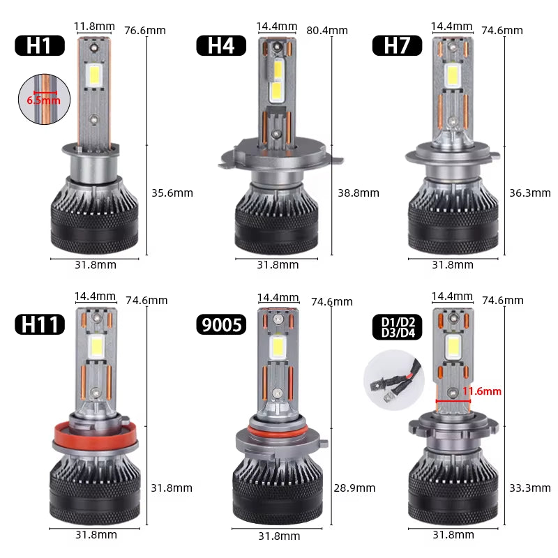 140W K5C plus H7 H11 H1 H4 Led Headlight Bulb 4300K LED HB3 HB4 Double Copper Tube Led Light Kit for Car 12V 2PCS